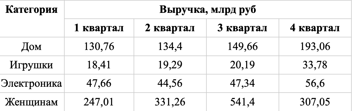 Снимок экрана 2024-11-15 в 17.02.17.png