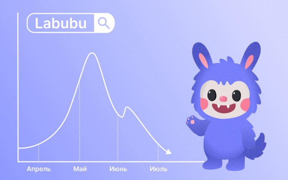 Как работают тренды на маркетплейсах: Labubu и законы мимолетного успеха