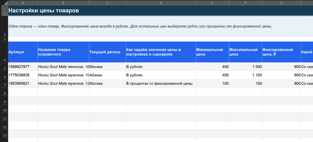 Sellmonitor обновил инструмент управления ценами на WB и Ozon