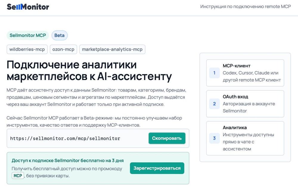 Sellmonitor: данные маркетплейсов теперь можно анализировать через ИИ