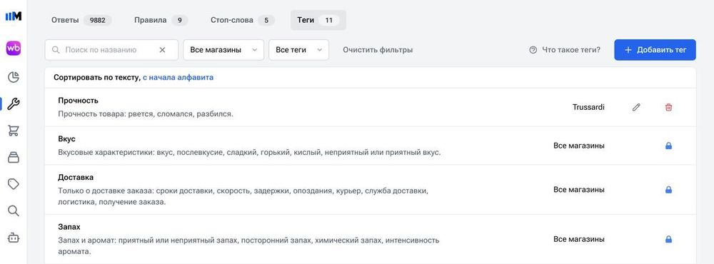 Sellmonitor упростил работу с отзывами на маркетплейсах с помощью ИИ
