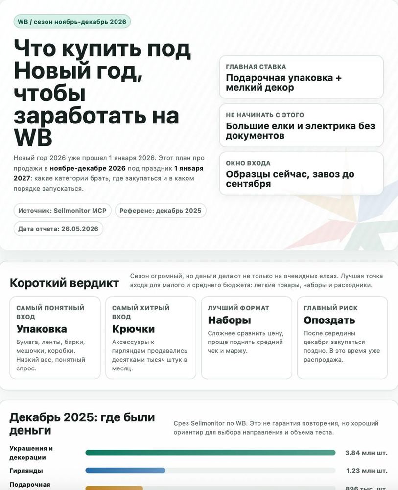 Sellmonitor: данные маркетплейсов теперь можно анализировать через ИИ