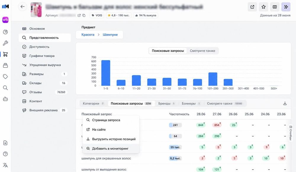 Sellmonitor добавил мониторинг позиций товаров на маркетплейсах