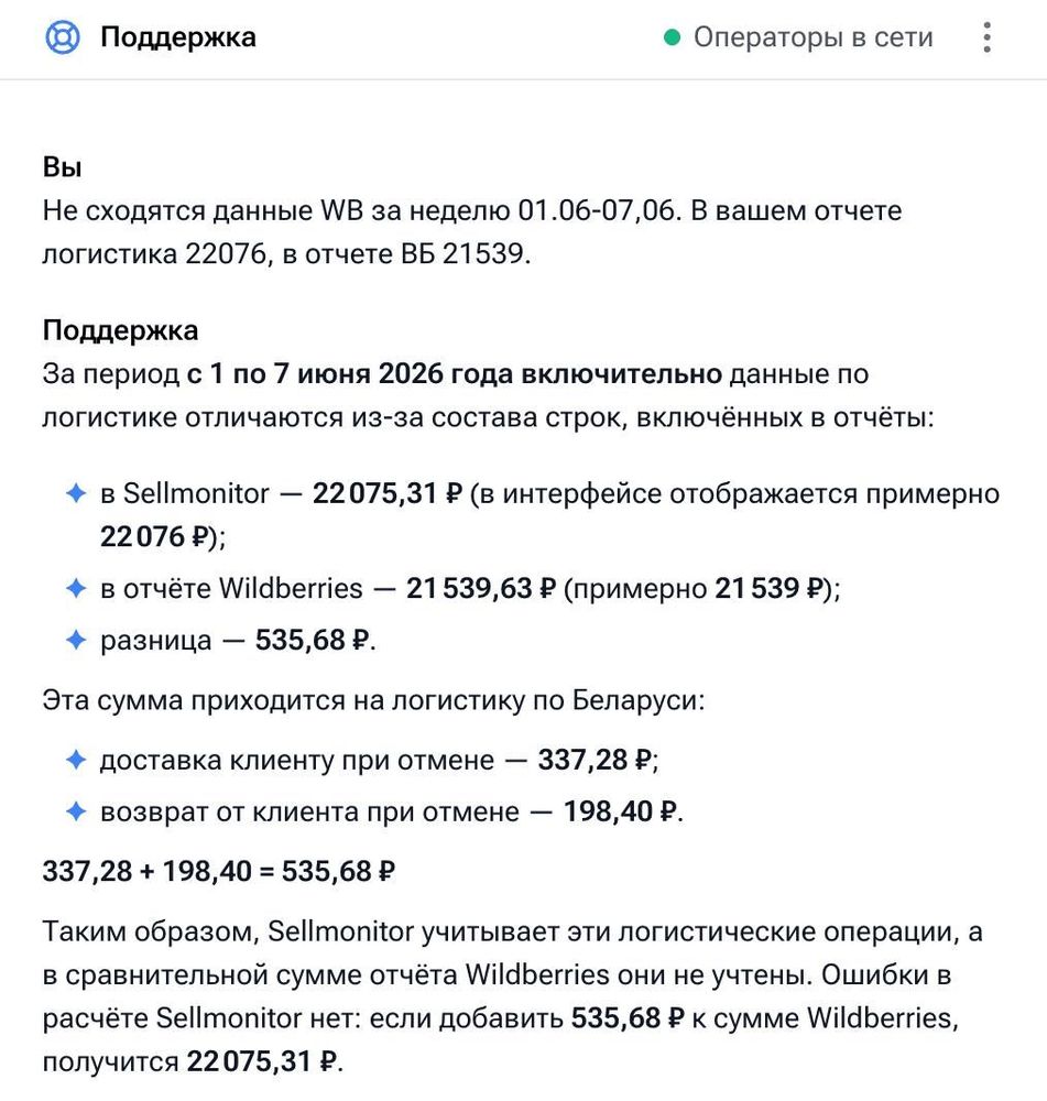 Sellmonitor добавил ИИ-агента для анализа данных магазина