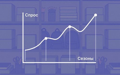 Как прогнозировать сезонный спрос на маркетплейсах и не уйти в минус